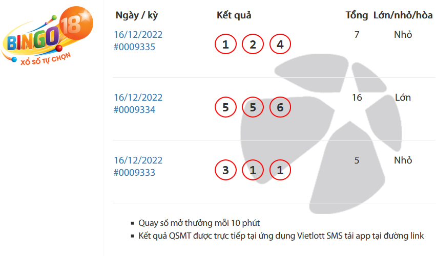 Kết quả quay số mở thưởng Vietlott BINGO18